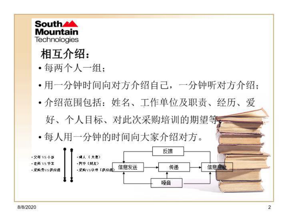 培训课件：高效采购技巧共121页.ppt_第2页