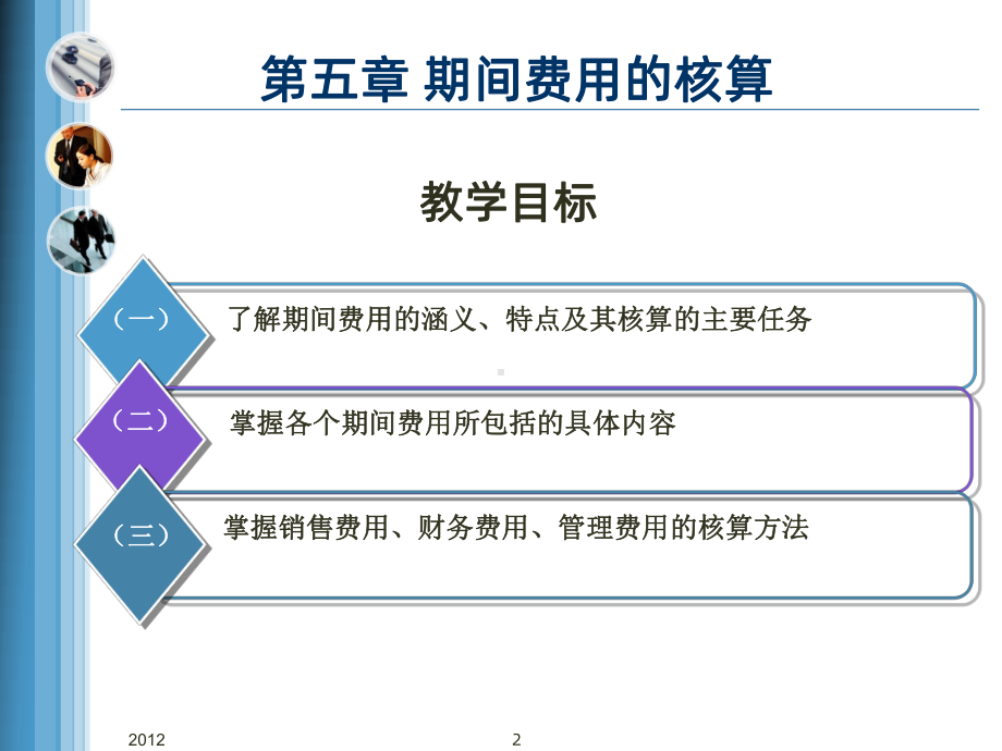 期间费用的核算PPT课件.ppt_第2页