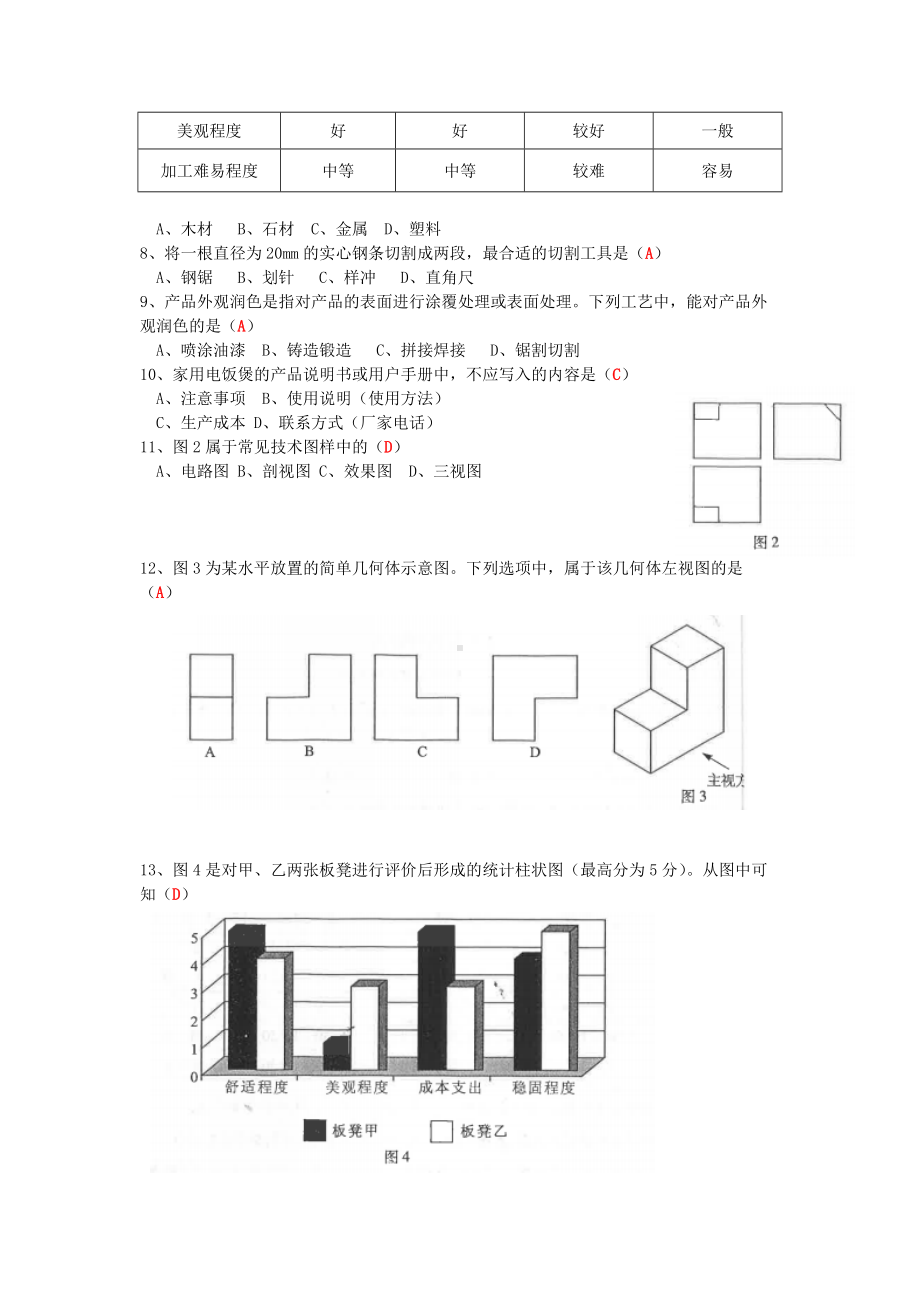 2019年福建普通高中会考通用技术真题及答案.doc_第2页