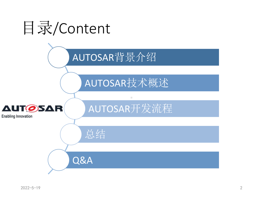 AUTOSAR简介ppt课件.ppt_第2页