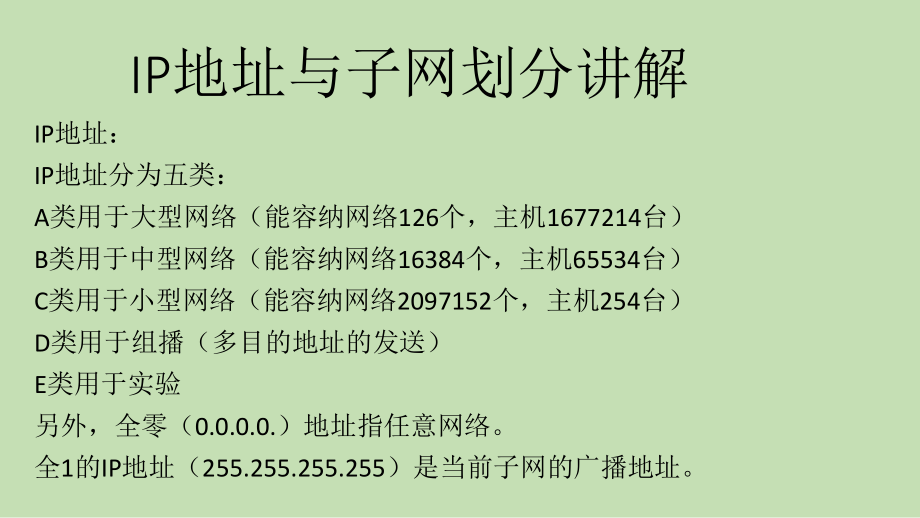 IP地址与子网划分讲解课件.ppt_第1页