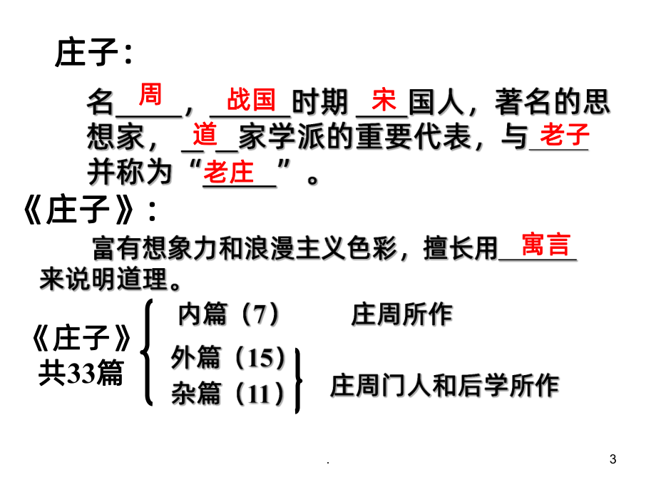 《庖丁解牛》PPT课件.ppt_第3页