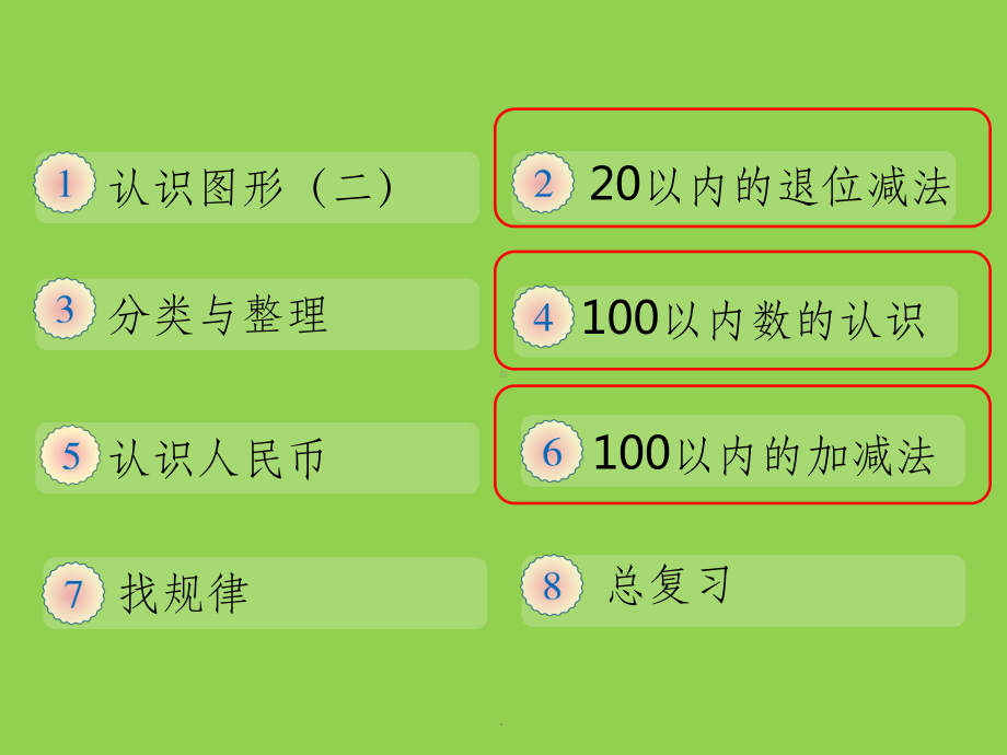 一年级数学下册教材解读ppt课件.ppt_第2页