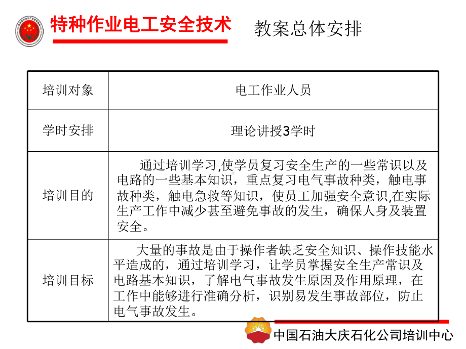 电工课件(复审)-赵立志.ppt_第3页