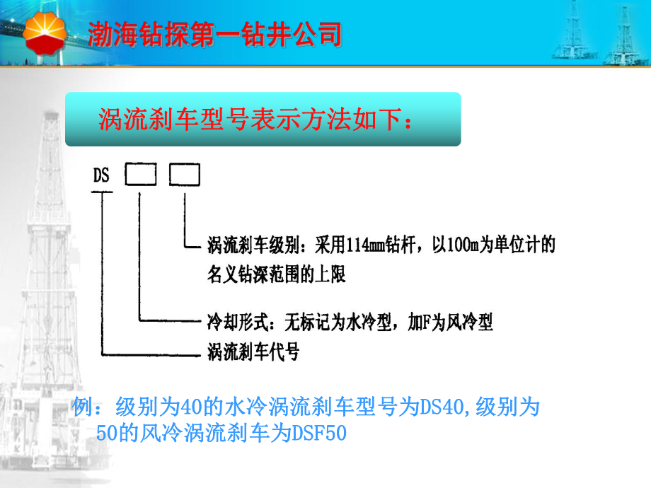 电磁刹车培训课件.ppt_第3页