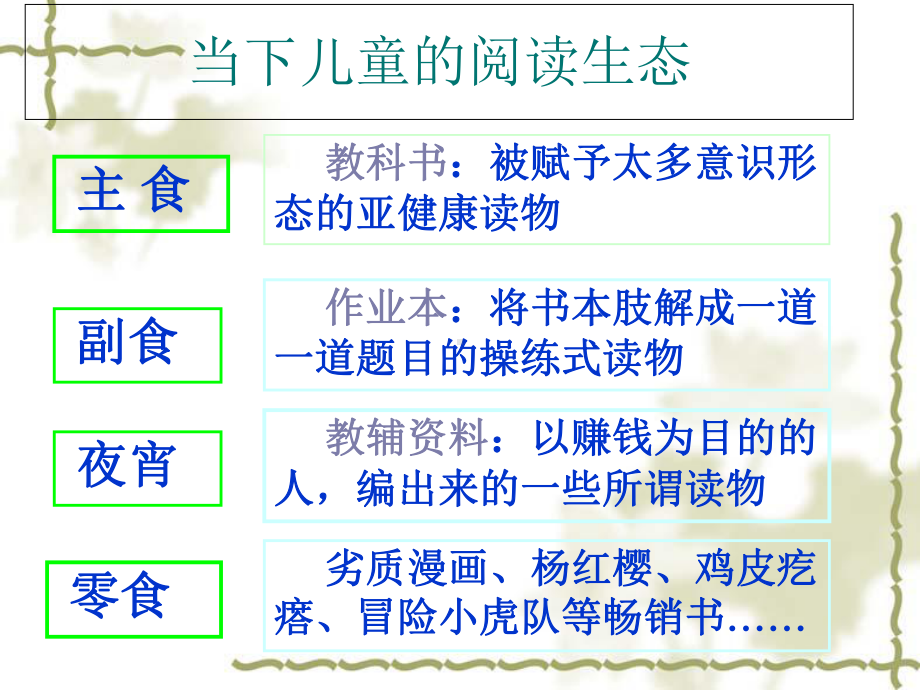 讲座课件亲子共读PPT课件.ppt_第3页