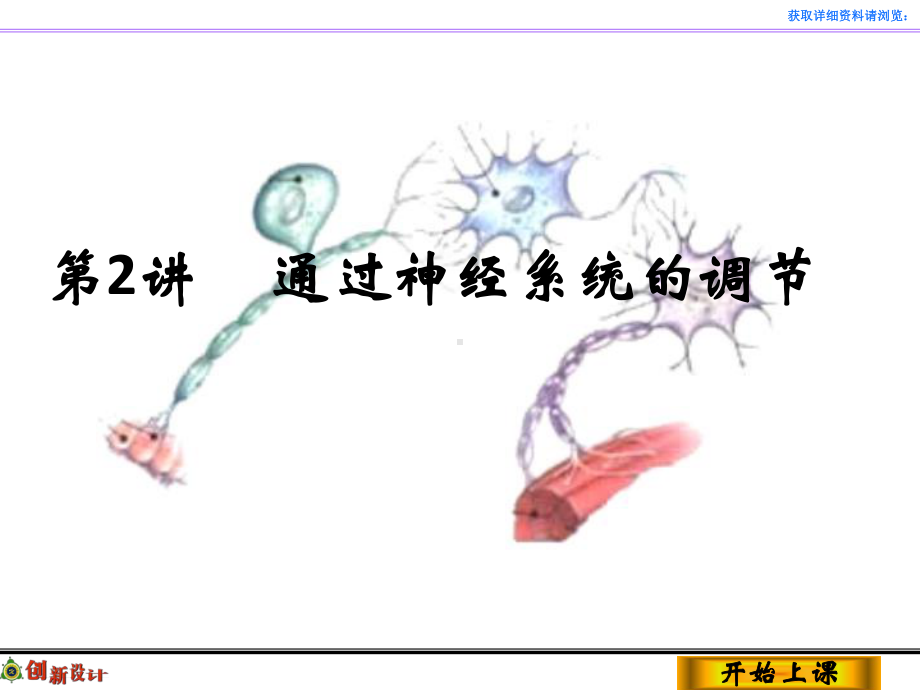 312高中生物必修三一轮复习PPT课件.ppt_第1页