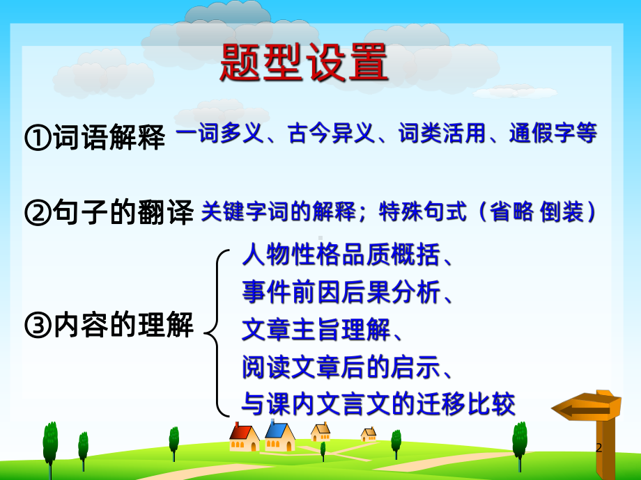 初中外文言文阅读指导PPT课件.ppt_第2页