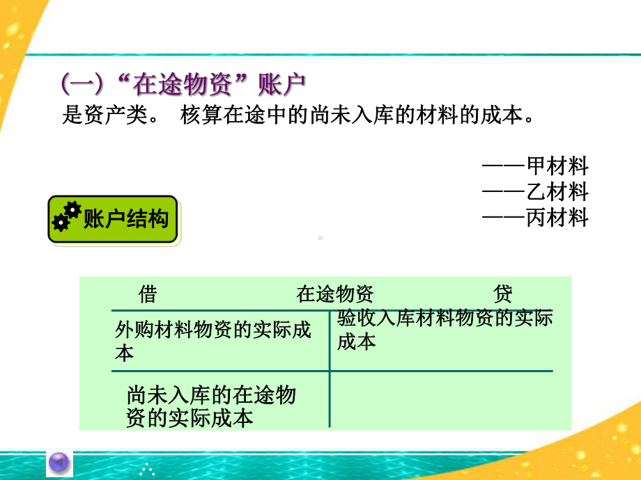 (新)供应过程的核算ppt课件.ppt_第3页