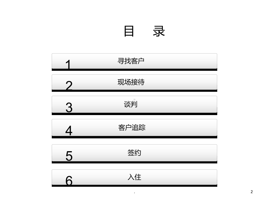 碧桂园销售流程PPT课件.ppt_第2页