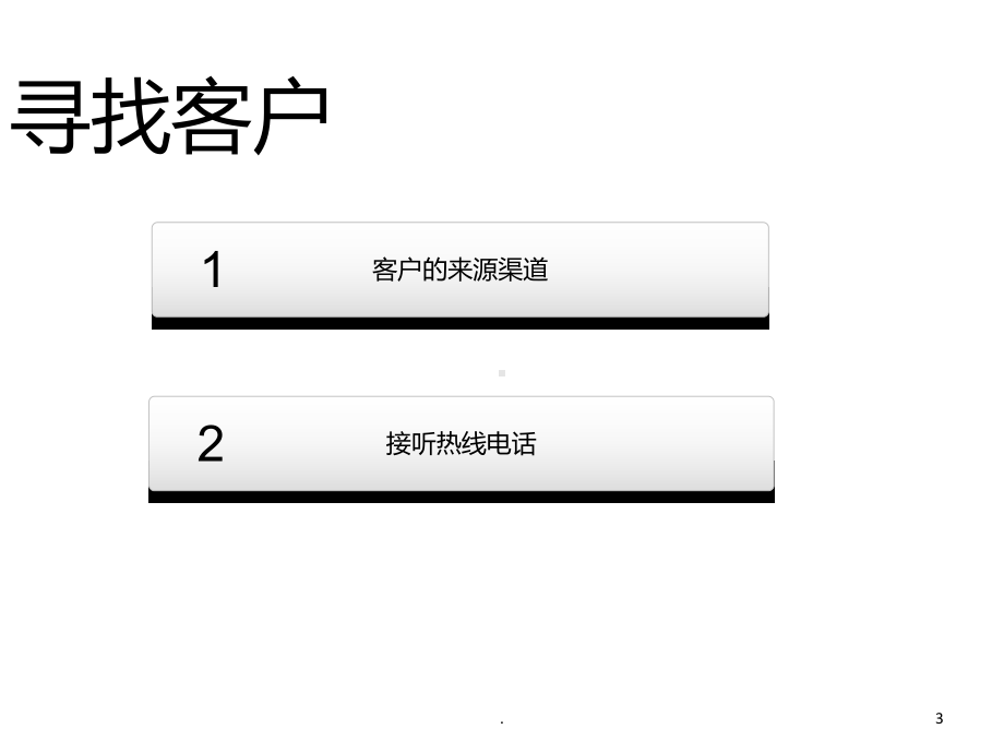 碧桂园销售流程PPT课件.ppt_第3页