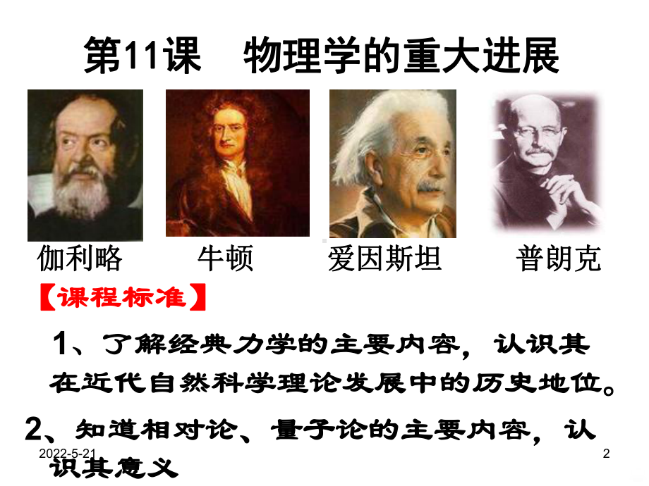 人教版必修《物理学的重大进展》PPT课件.ppt_第2页