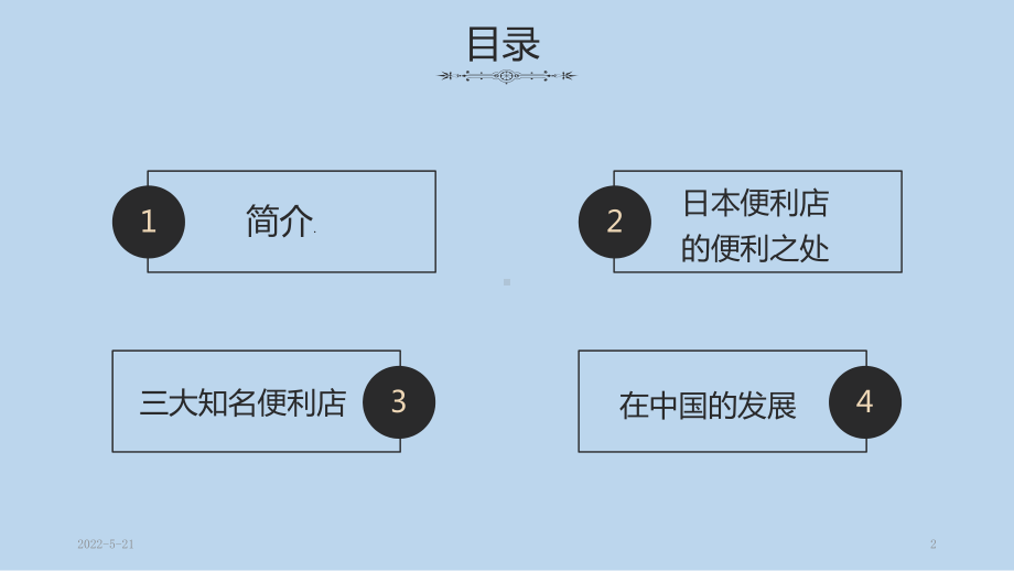 日本的便利店-PPT课件.pptx_第2页