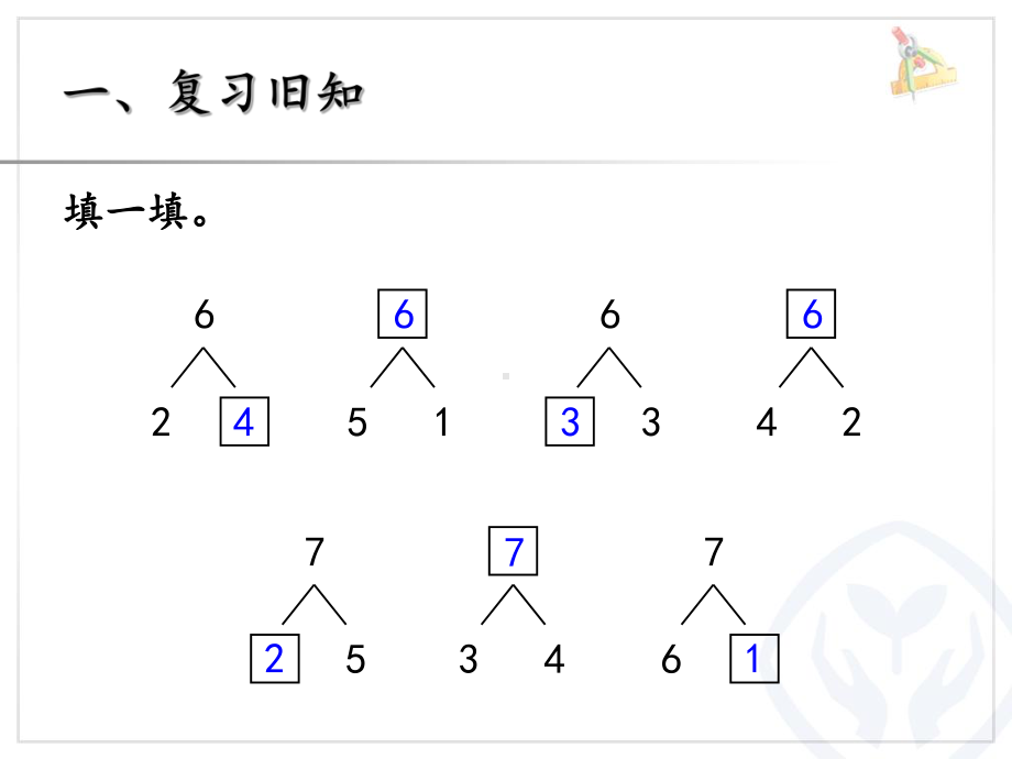 人教版一年级数学上册《6和7的加减法》教学课件.ppt_第2页