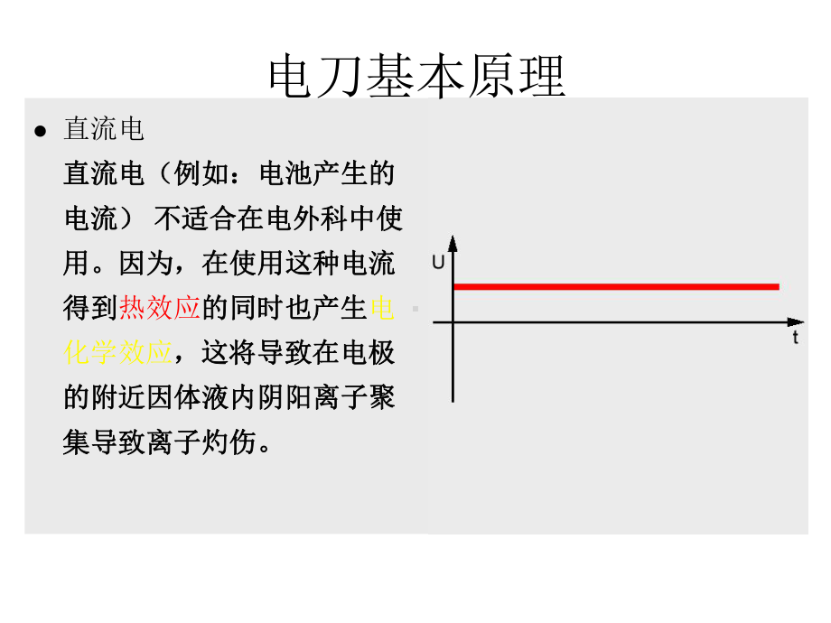 电刀基本原理PPT课件.ppt_第3页