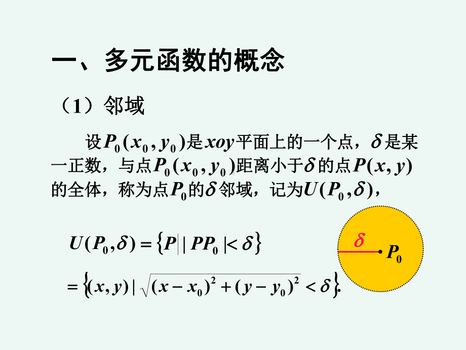 最新同济版高等数学优质课课件多元函数的基本概念.ppt_第1页