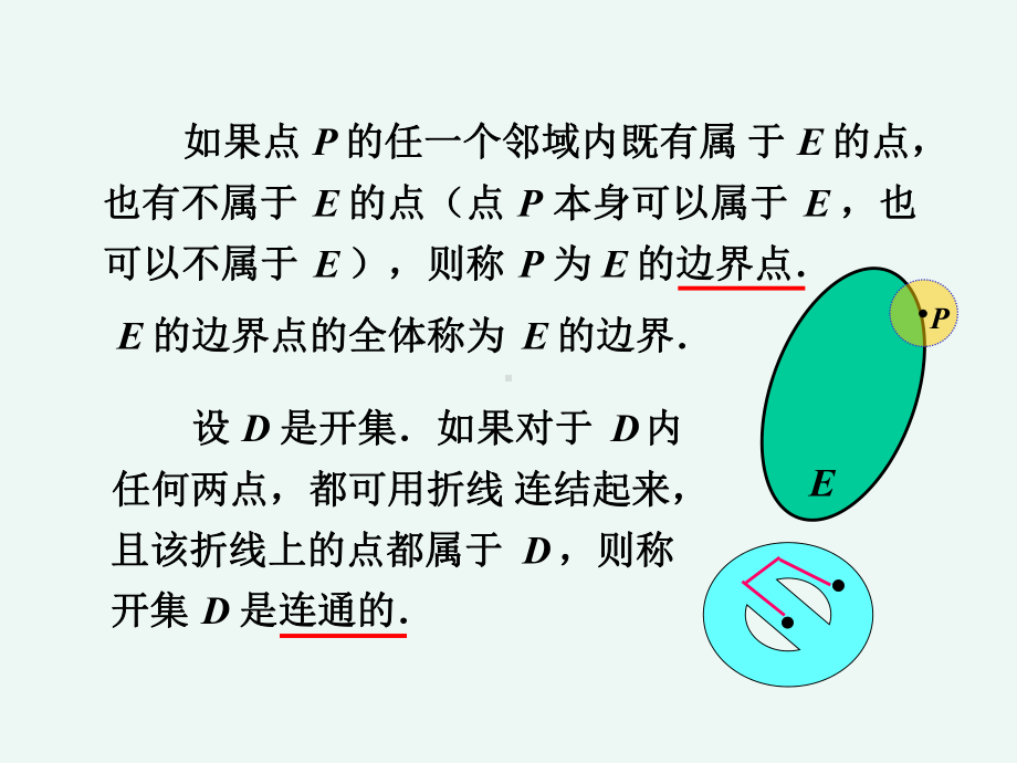 最新同济版高等数学优质课课件多元函数的基本概念.ppt_第3页