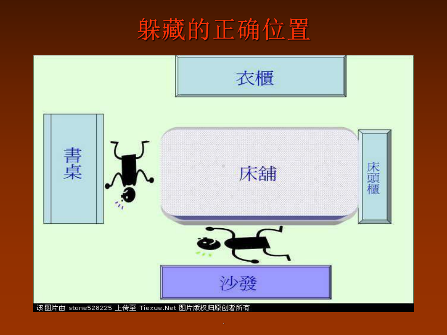 防震演练ppt课件.ppt_第3页