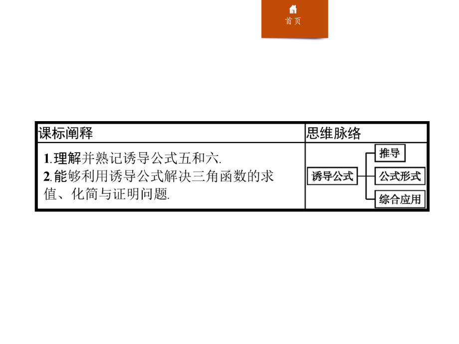 人教版高中数学必修一《诱导公式五、六》教学课件.pptx_第2页