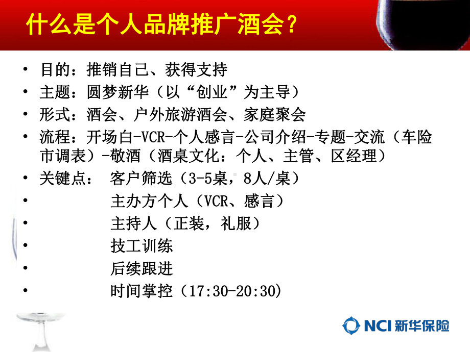 个人酒会ppt课件.ppt_第3页