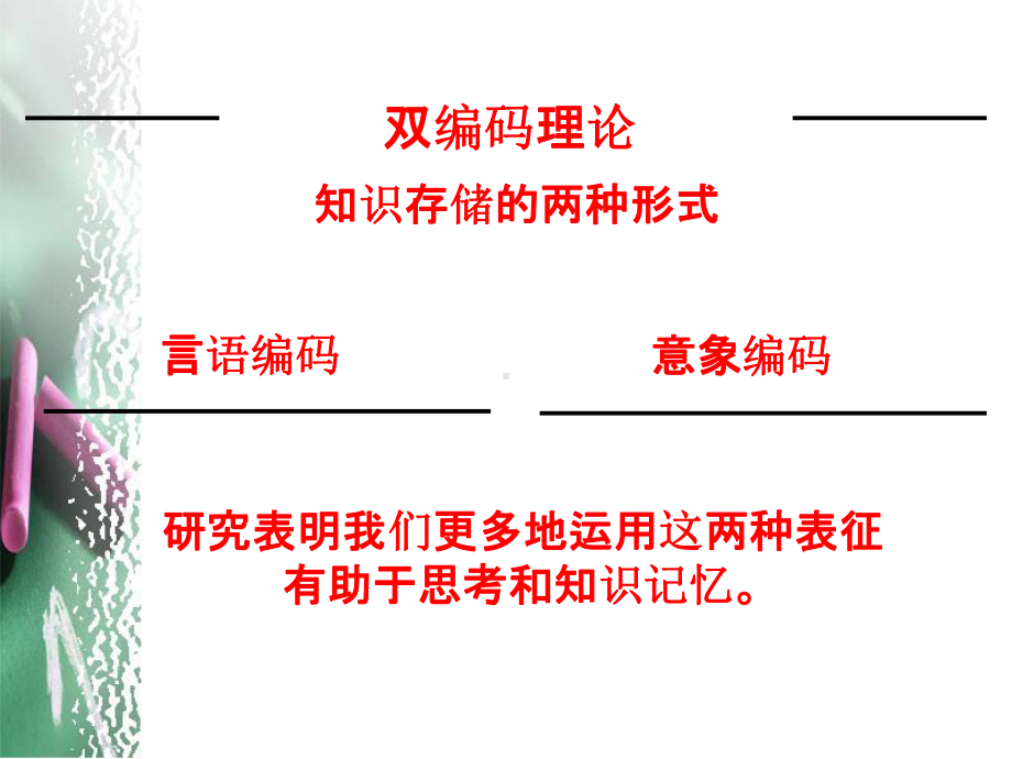 思维图培训课件.ppt_第2页