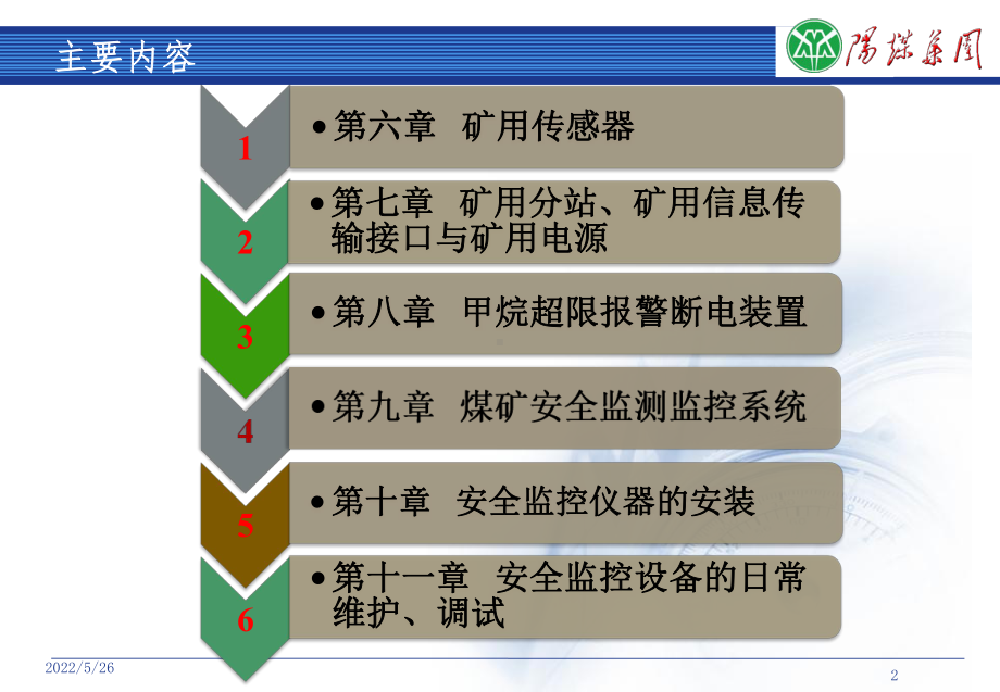 煤矿安全监测监控作业培训课件.ppt_第2页