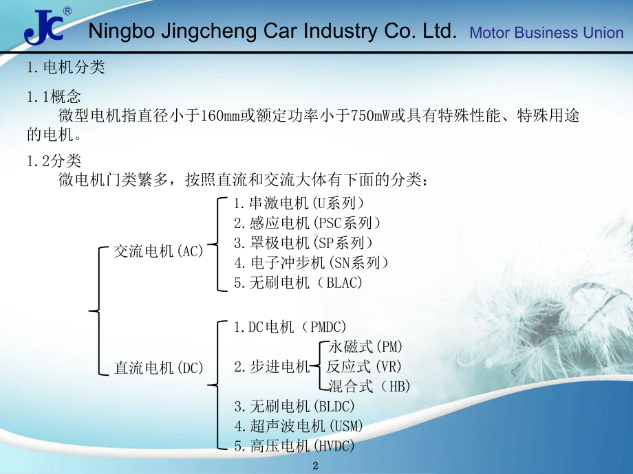 微型电机种类概述课件.ppt_第2页