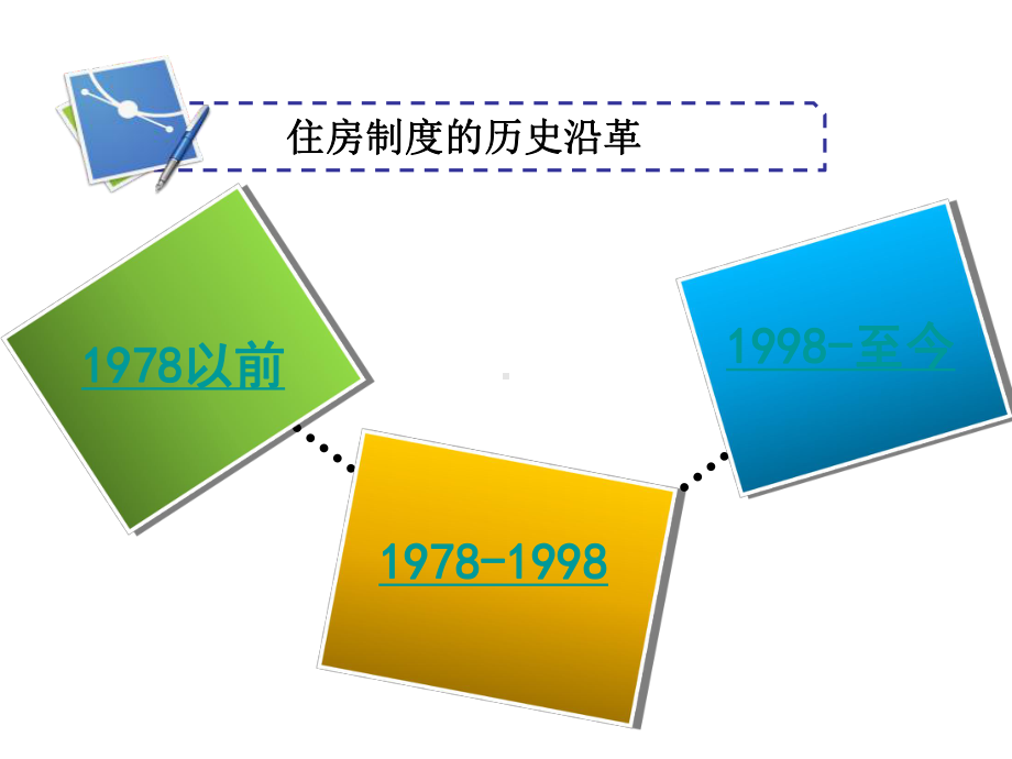 物业法律法规课件PPT课件.ppt_第3页