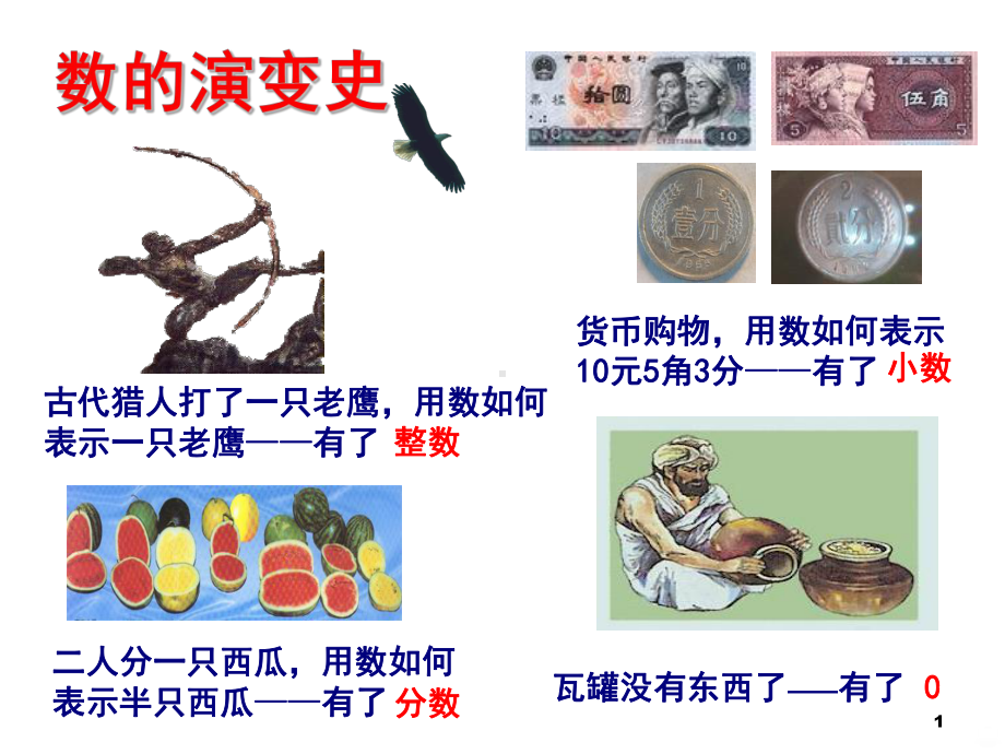 有理数PPT课件.ppt_第1页