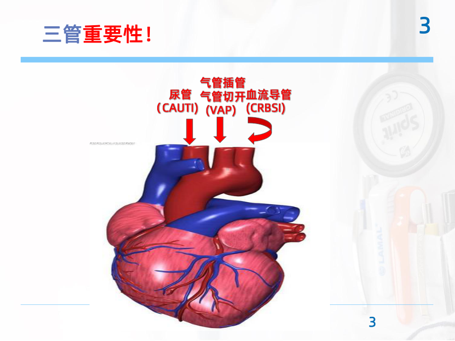 三管监测PPT课件.ppt_第3页