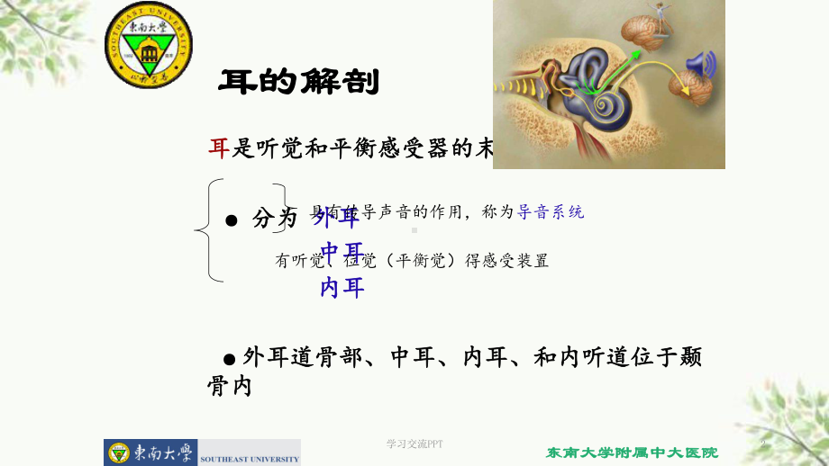 耳的应用解剖学及生理学课件.ppt_第2页