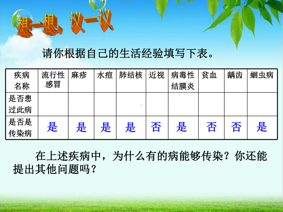 传染病及其预防ppt课件.ppt_第3页