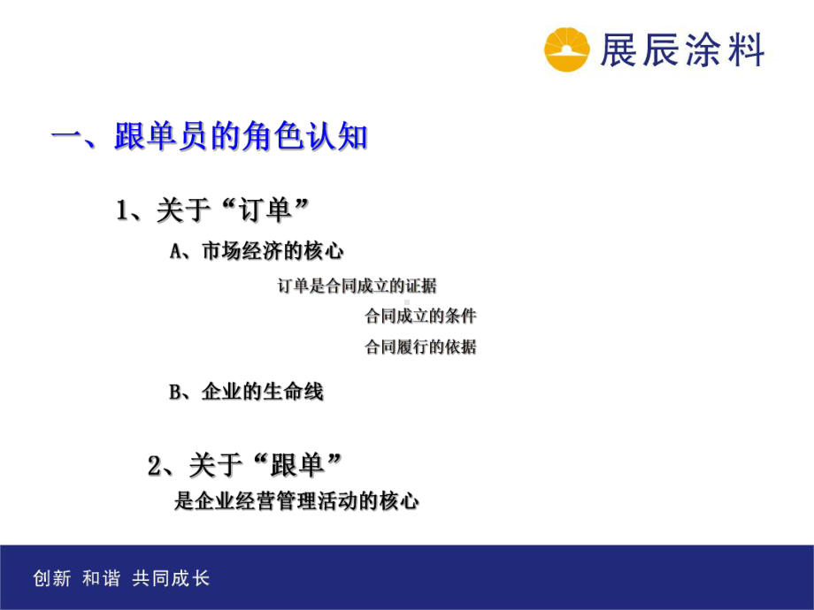 跟单员培训PPT课件.ppt_第3页