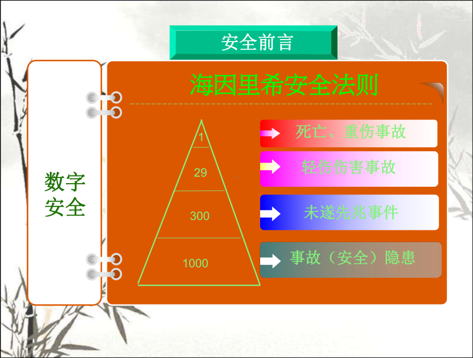 选矿安全技能培训课件-PPT.ppt_第2页