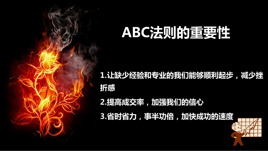 一对一沟通ABC法则ppt课件.ppt_第3页