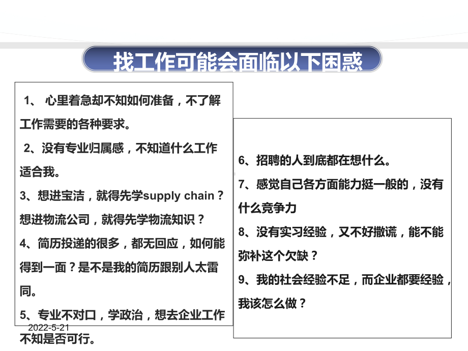 求职面试礼仪与技巧PPT课件.ppt_第2页