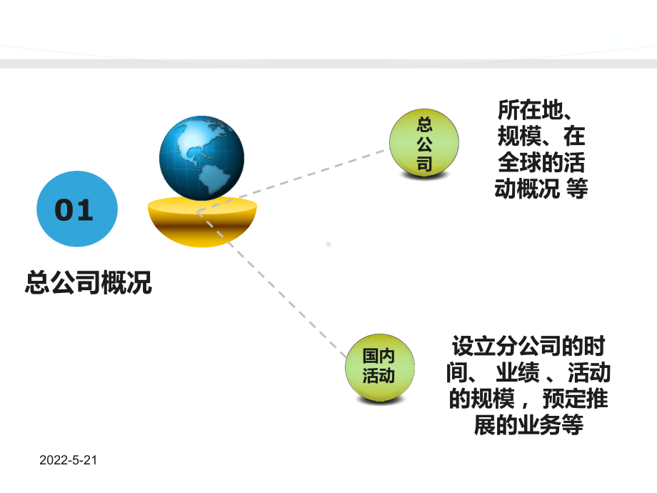 求职面试礼仪与技巧PPT课件.ppt_第3页