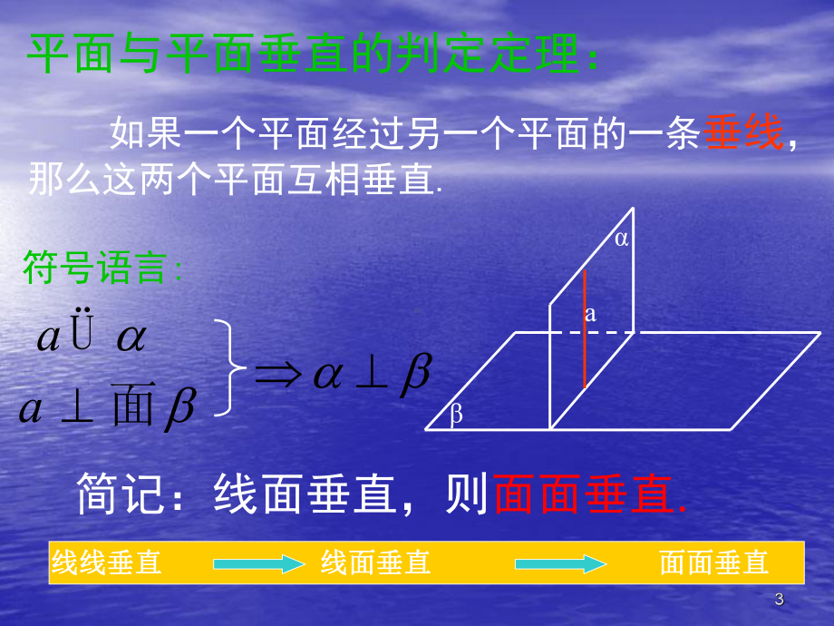 面面垂直的判定和性质定理PPT课件.ppt_第3页