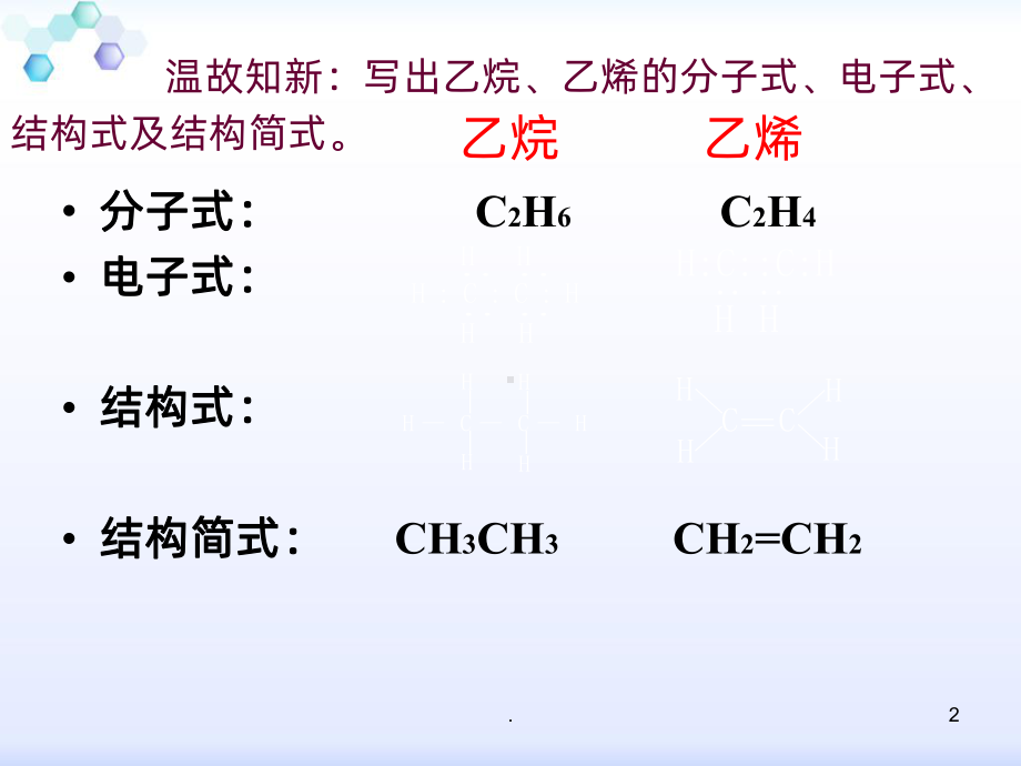 乙炔炔烃(公开课)PPT课件.ppt_第2页