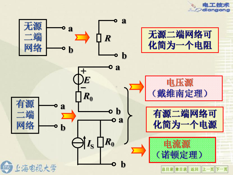 戴维南定理例题ppt课件.ppt_第2页