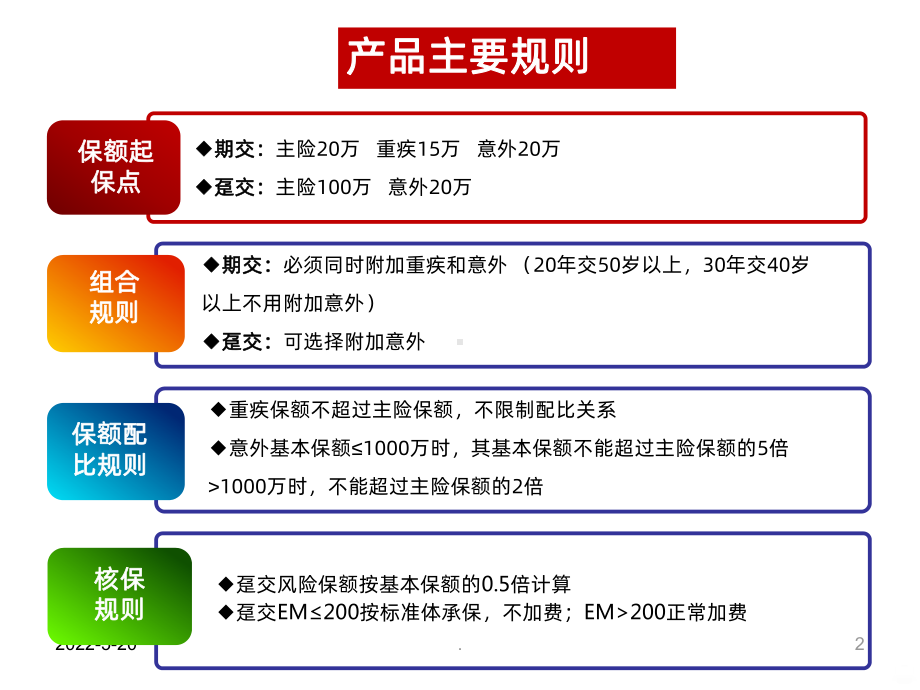 平安福解析PPT课件.ppt_第2页