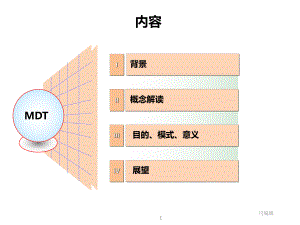 MDT新模式-孙运波PPT课件.pptx