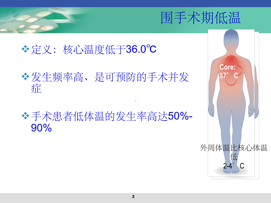 术中低体温的预防ppt课件-ppt.ppt_第2页