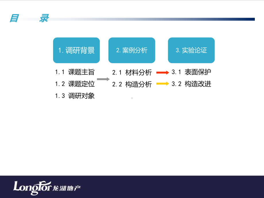 墙面防流挂措施PPT课件.ppt_第3页