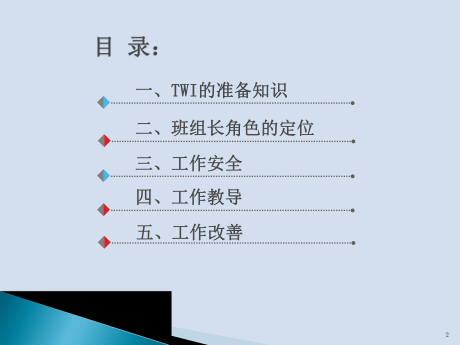 WI培训教材PPT课件.ppt_第2页