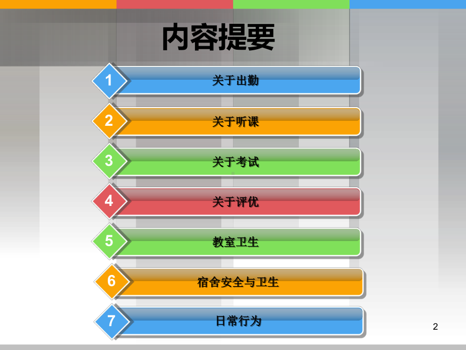 大学生日常行为规范ppt课件.ppt_第2页