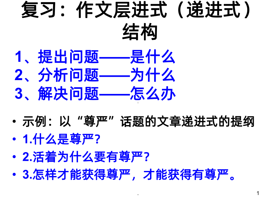 时评类作文优秀写作指导PPT课件.ppt_第1页