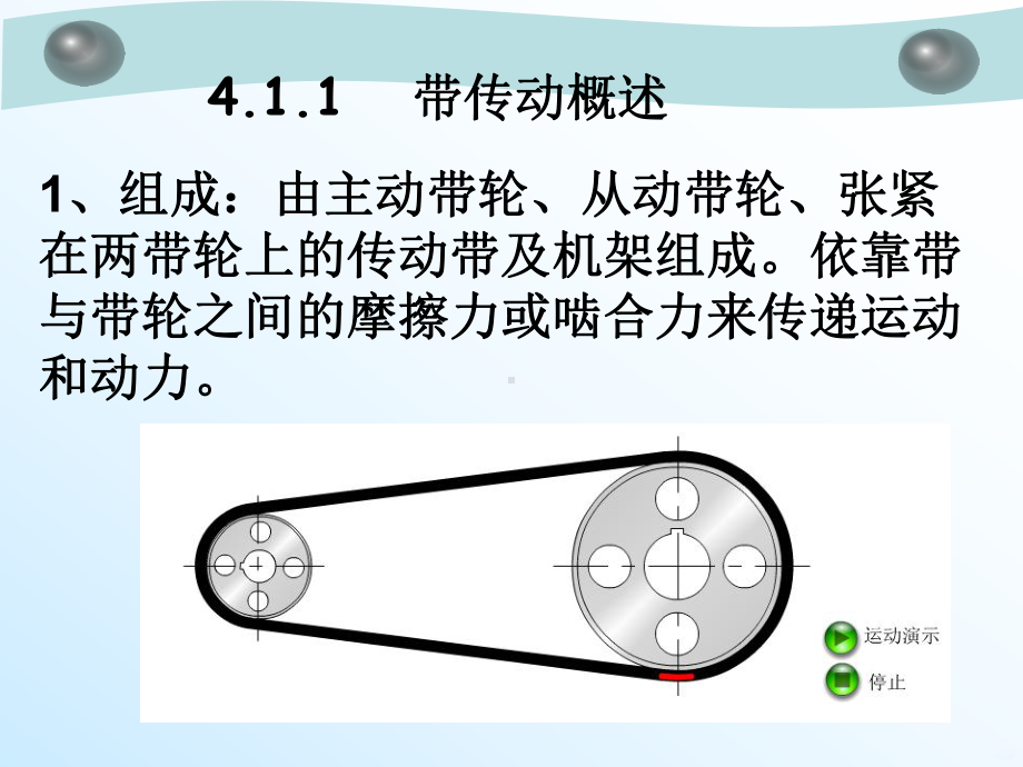 带传动链传动PPT课件.ppt_第2页