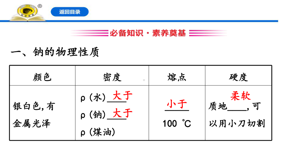 新人教版高中化学必修一《活泼的金属单质-钠》教学课件.pptx_第3页