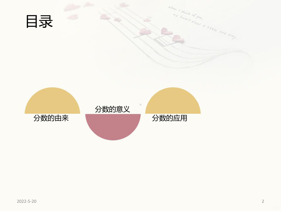 分数的由来及意义PPT课件.ppt_第2页